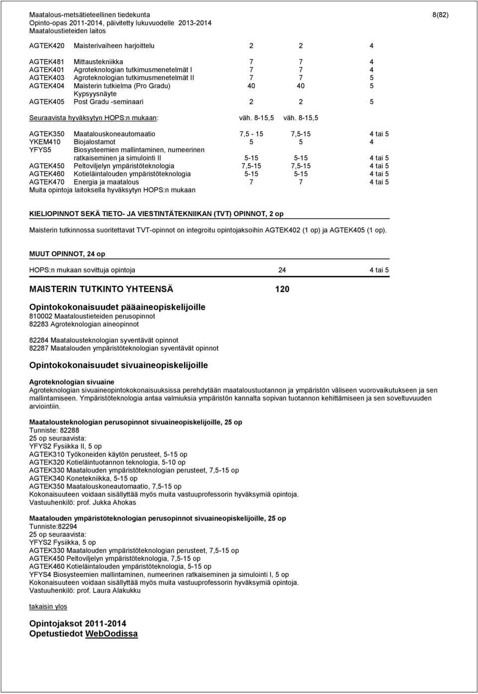 8-15,5 AGTEK350 Maatalouskoneautomaatio 7,5-15 7,5-15 4 tai 5 YKEM410 Biojalostamot 5 5 4 YFYS5 Biosysteemien mallintaminen, numeerinen ratkaiseminen ja simulointi II 5-15 5-15 4 tai 5 AGTEK450