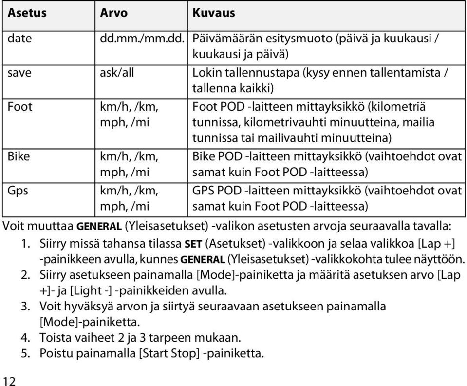 ask/all km/h, /km, mph, /mi km/h, /km, mph, /mi km/h, /km, mph, /mi Päivämäärän esitysmuoto (päivä ja kuukausi / kuukausi ja päivä) Lokin tallennustapa (kysy ennen tallentamista / tallenna kaikki)