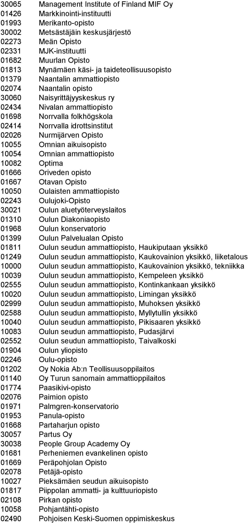 idrottsinstitut 02026 Nurmijärven Opisto 10055 Omnian aikuisopisto 10054 Omnian ammattiopisto 10082 Optima 01666 Oriveden opisto 01667 Otavan Opisto 10050 Oulaisten ammattiopisto 02243