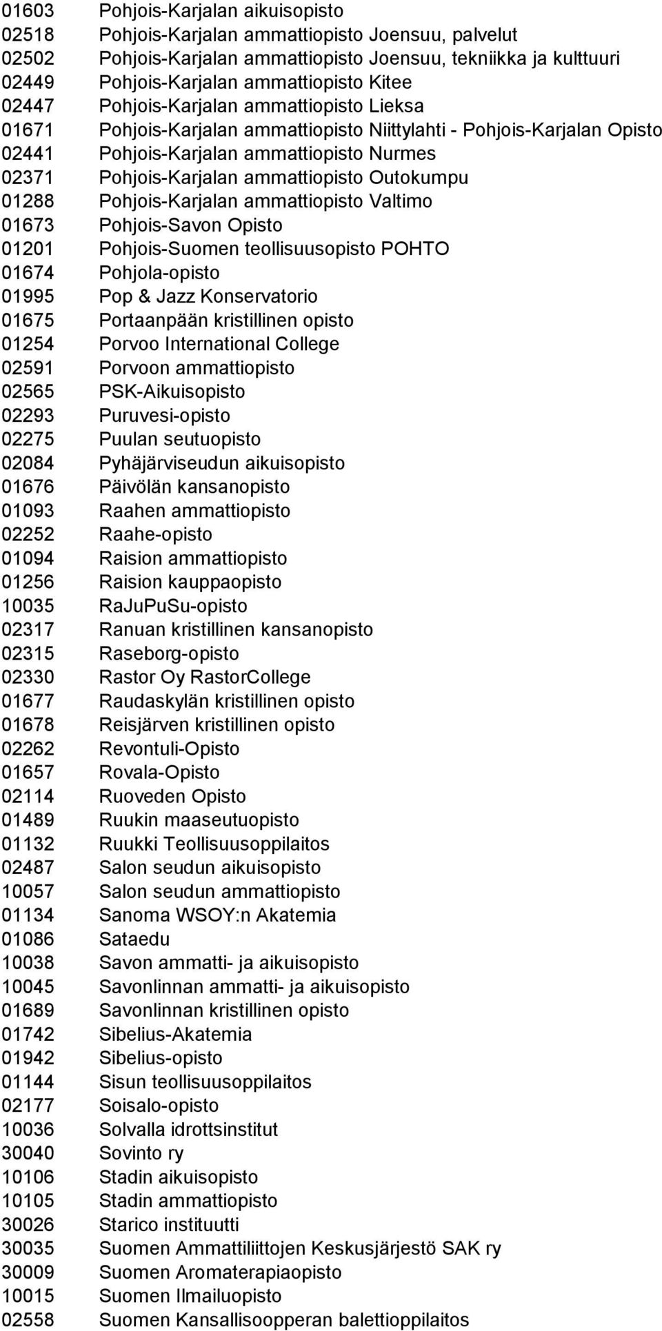 ammattiopisto Outokumpu 01288 Pohjois-Karjalan ammattiopisto Valtimo 01673 Pohjois-Savon Opisto 01201 Pohjois-Suomen teollisuusopisto POHTO 01674 Pohjola-opisto 01995 Pop & Jazz Konservatorio 01675