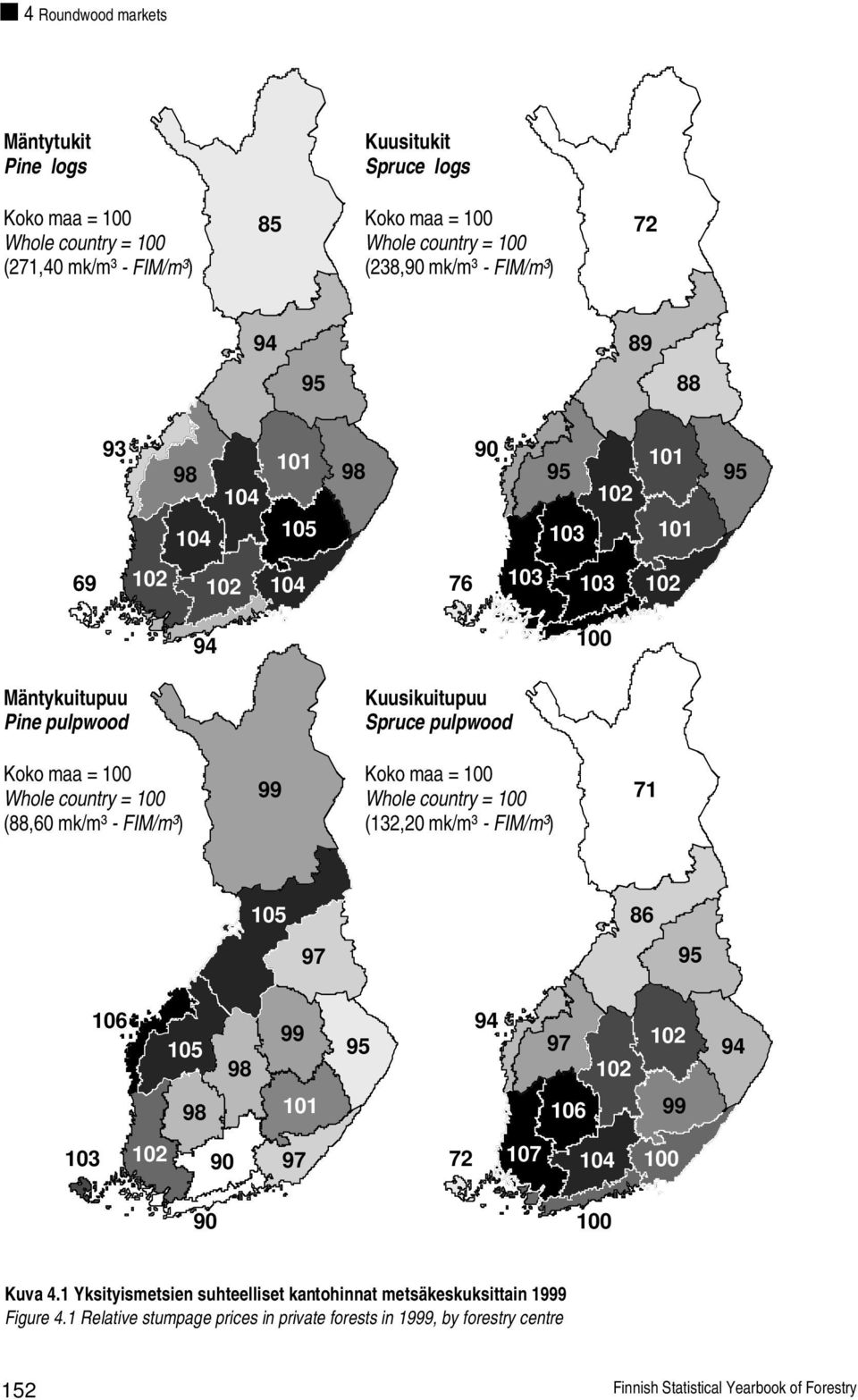(88,60 mk/m³ - FIM/m³) 99 Koko maa = 100 Whole country = 100 (132,20 mk/m³ - FIM/m³) 71 105 86 97 95 106 105 98 99 95 94 97 102 102 94 98 101 106 99 103 102 90 97 72 107 104 100 90 100 Kuva 4.