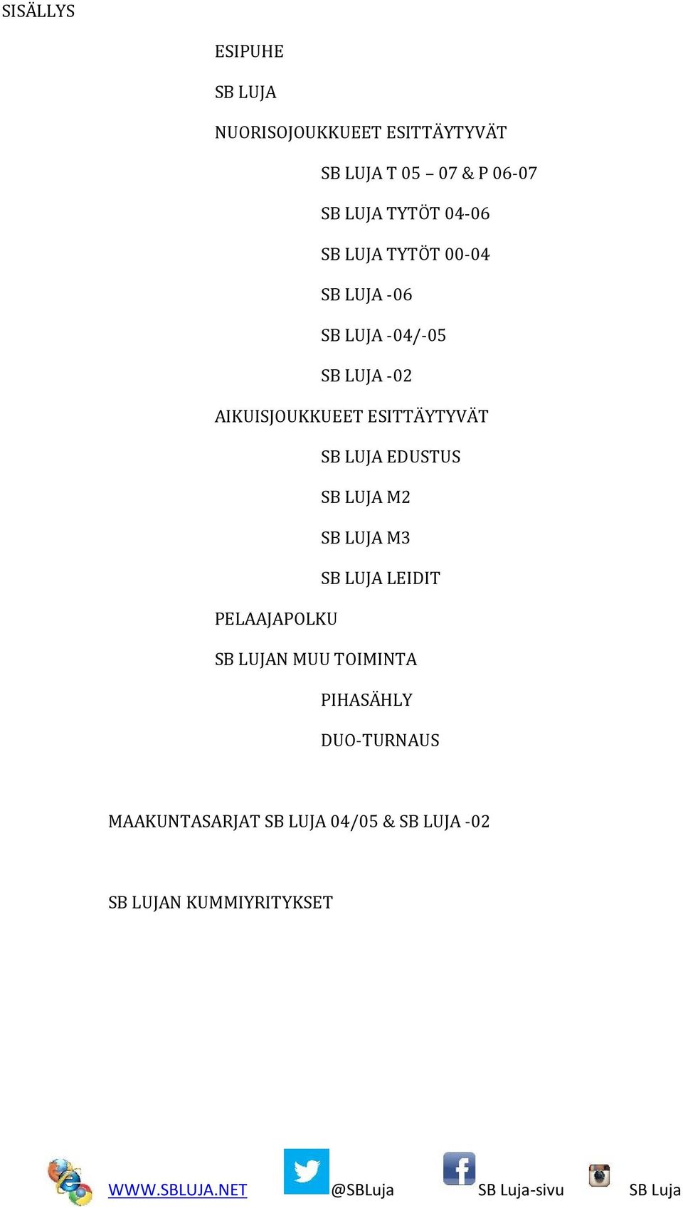 ESITTÄYTYVÄT SB LUJA EDUSTUS SB LUJA M2 SB LUJA M3 SB LUJA LEIDIT PELAAJAPOLKU SB LUJAN MUU