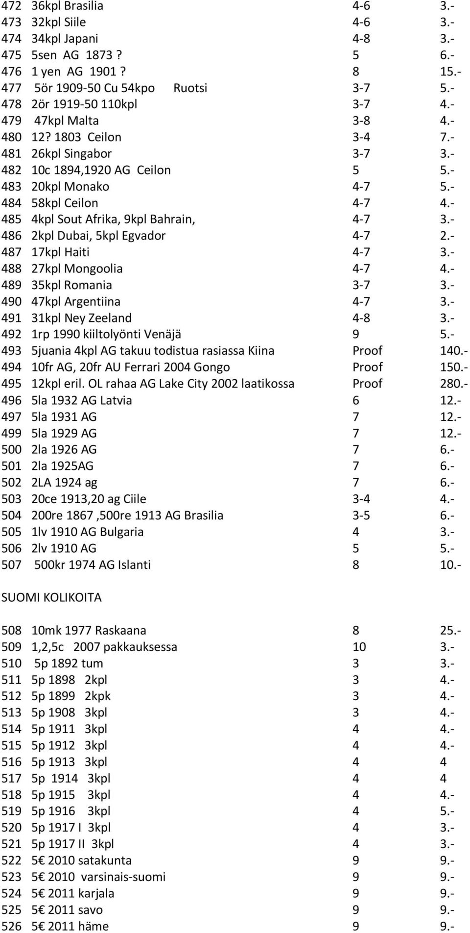 - 485 4kpl Sout Afrika, 9kpl Bahrain, 4-7 3.- 486 2kpl Dubai, 5kpl Egvador 4-7 2.- 487 17kpl Haiti 4-7 3.- 488 27kpl Mongoolia 4-7 4.- 489 35kpl Romania 3-7 3.- 490 47kpl Argentiina 4-7 3.