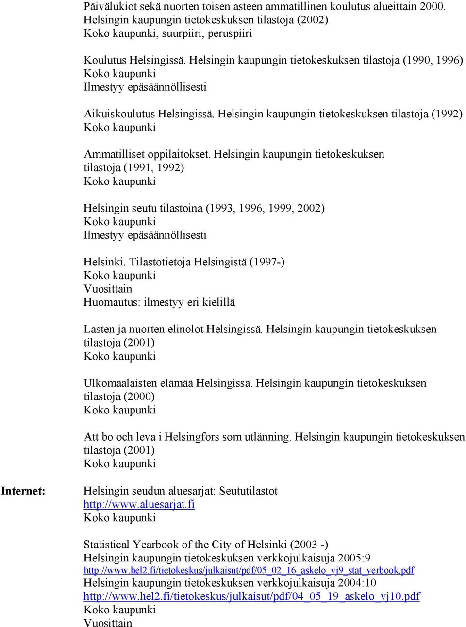 Helsingin kaupungin tietokeskuksen tilastoja (1991, 1992) Helsingin seutu tilastoina (1993, 1996, 1999, 2002) Helsinki. Tilastotietoja Helsingistä (1997-) Lasten ja nuorten elinolot Helsingissä.