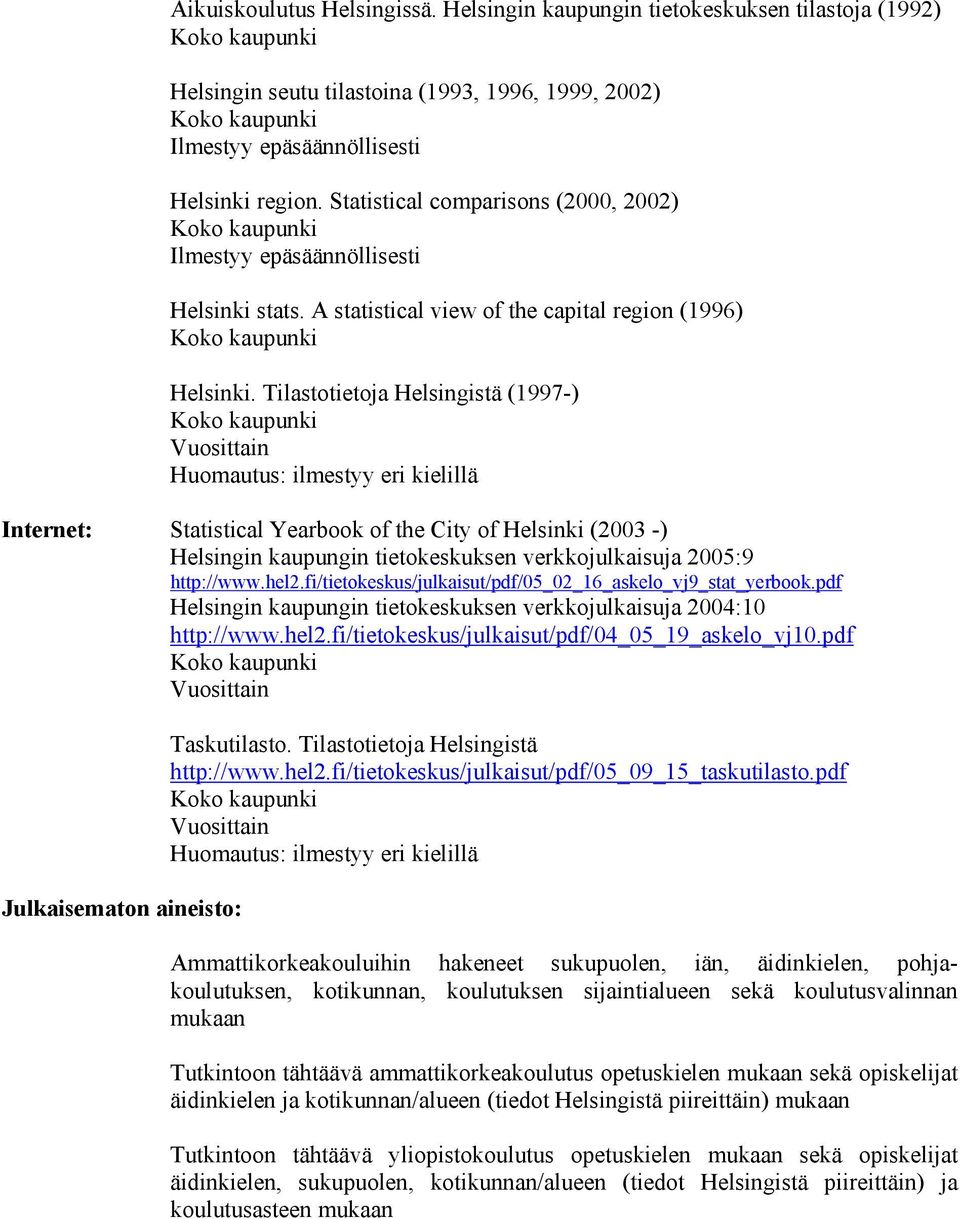 Tilastotietoja Helsingistä (1997-) Internet: Statistical Yearbook of the City of Helsinki (2003 -) Helsingin kaupungin tietokeskuksen verkkojulkaisuja 2005:9 http://www.hel2.