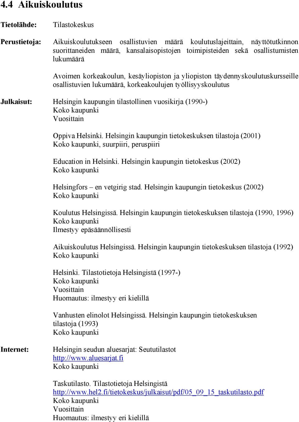 Helsingin kaupungin tietokeskus (2002) Koulutus Helsingissä. Helsingin kaupungin tietokeskuksen tilastoja (1990, 1996) Aikuiskoulutus Helsingissä.