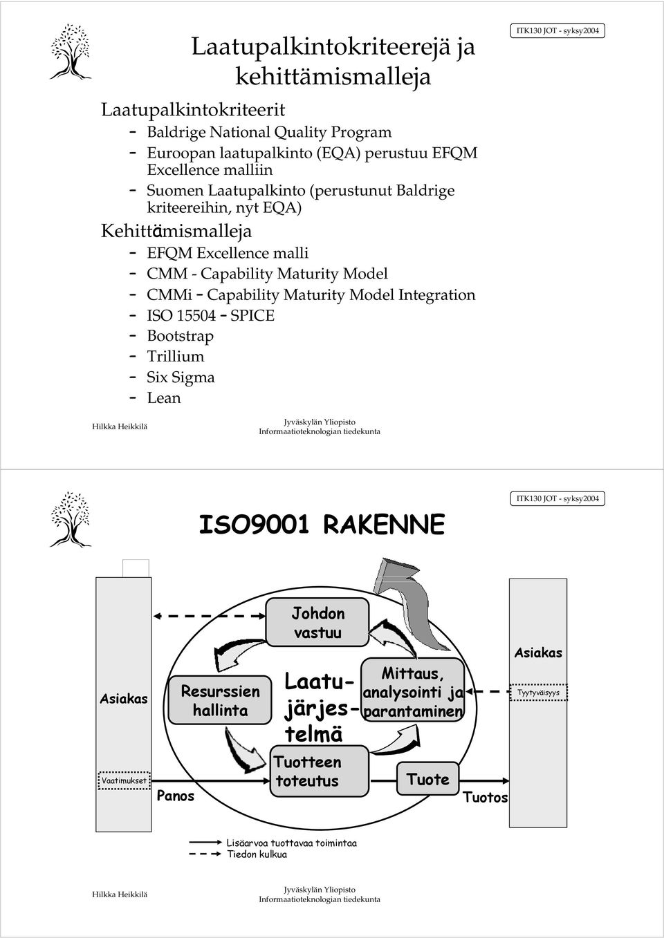 kriteereihin, nyt EQA) Kehittmismalleja " EFQM Excellence malli " CMM - Capability Maturity Model " CMMi "