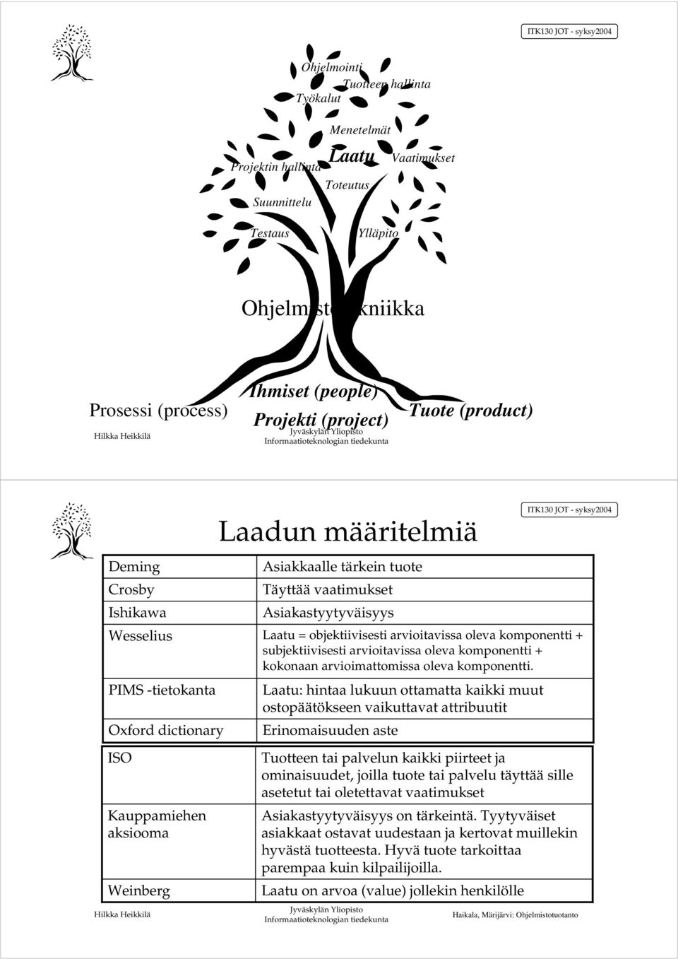 kaikki muut ostopäätökseen vaikuttavat attribuutit Laatu = objektiivisesti arvioitavissa oleva komponentti + subjektiivisesti arvioitavissa oleva komponentti + kokonaan arvioimattomissa oleva