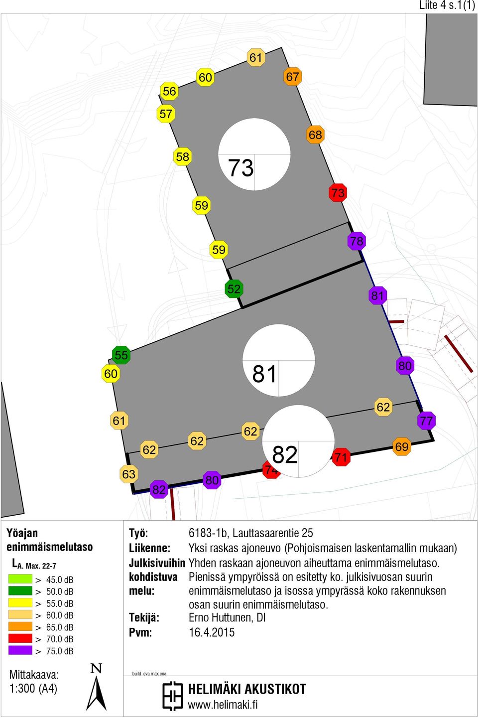 0 db Työ: 6183-1b, Lauttasaarentie 25 Liikenne: Yksi raskas ajoneuvo (Pohjoismaisen laskentamallin mukaan) Julkisivuihin Yhden raskaan ajoneuvon aiheuttama