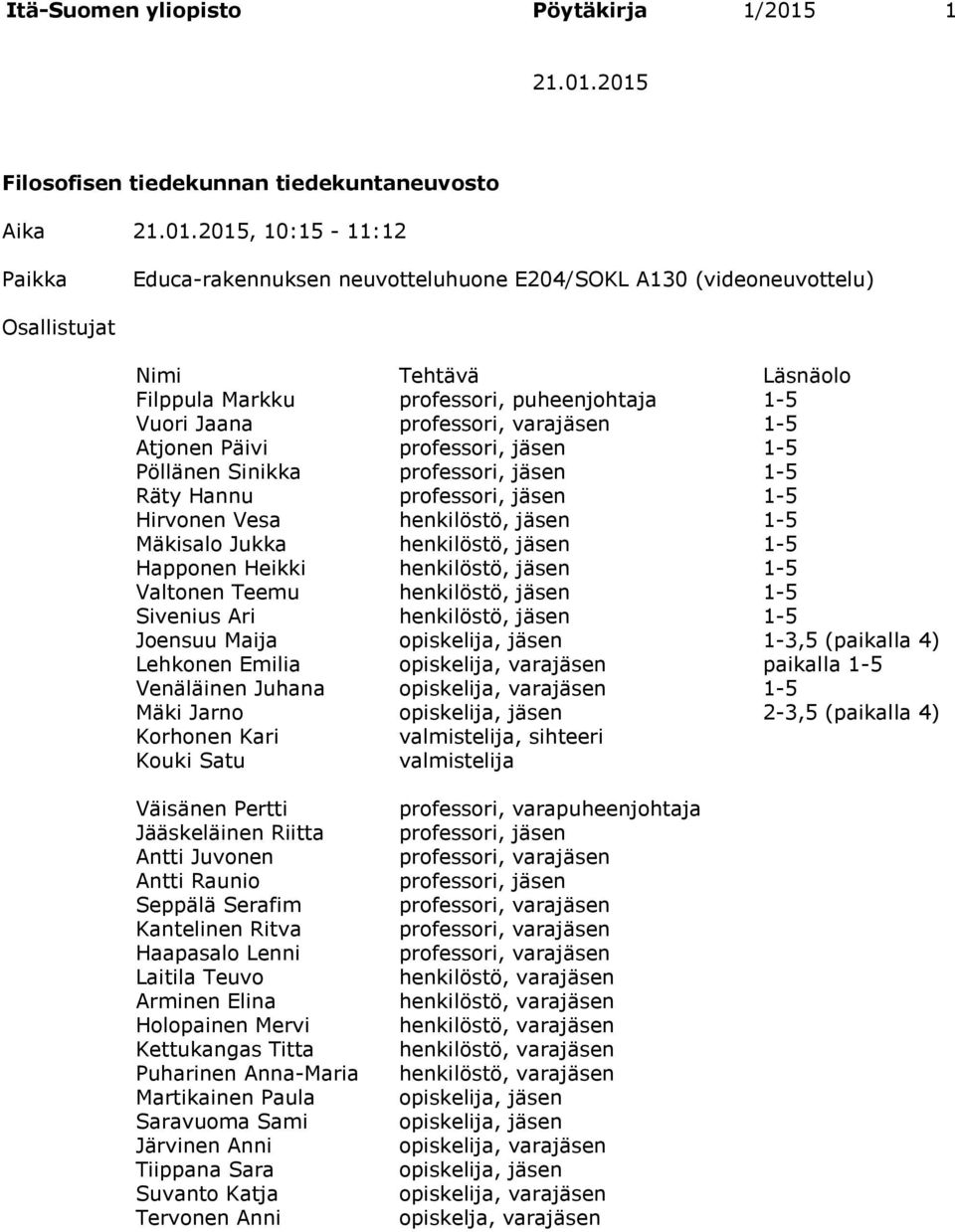 2015 Aika 21.01.2015, 10:15-11:12 Paikka Educa-rakennuksen neuvotteluhuone E204/SOKL A130 (videoneuvottelu) Osallistujat Nimi Tehtävä Läsnäolo Filppula Markku professori, puheenjohtaja 1-5 Vuori