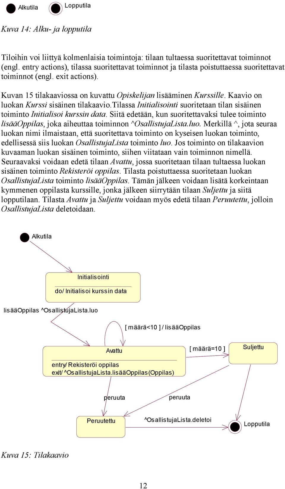 Kaavio on luokan Kurssi sisäinen tilakaavio.tilassa Initialisointi suoritetaan tilan sisäinen toiminto Initialisoi kurssin data.