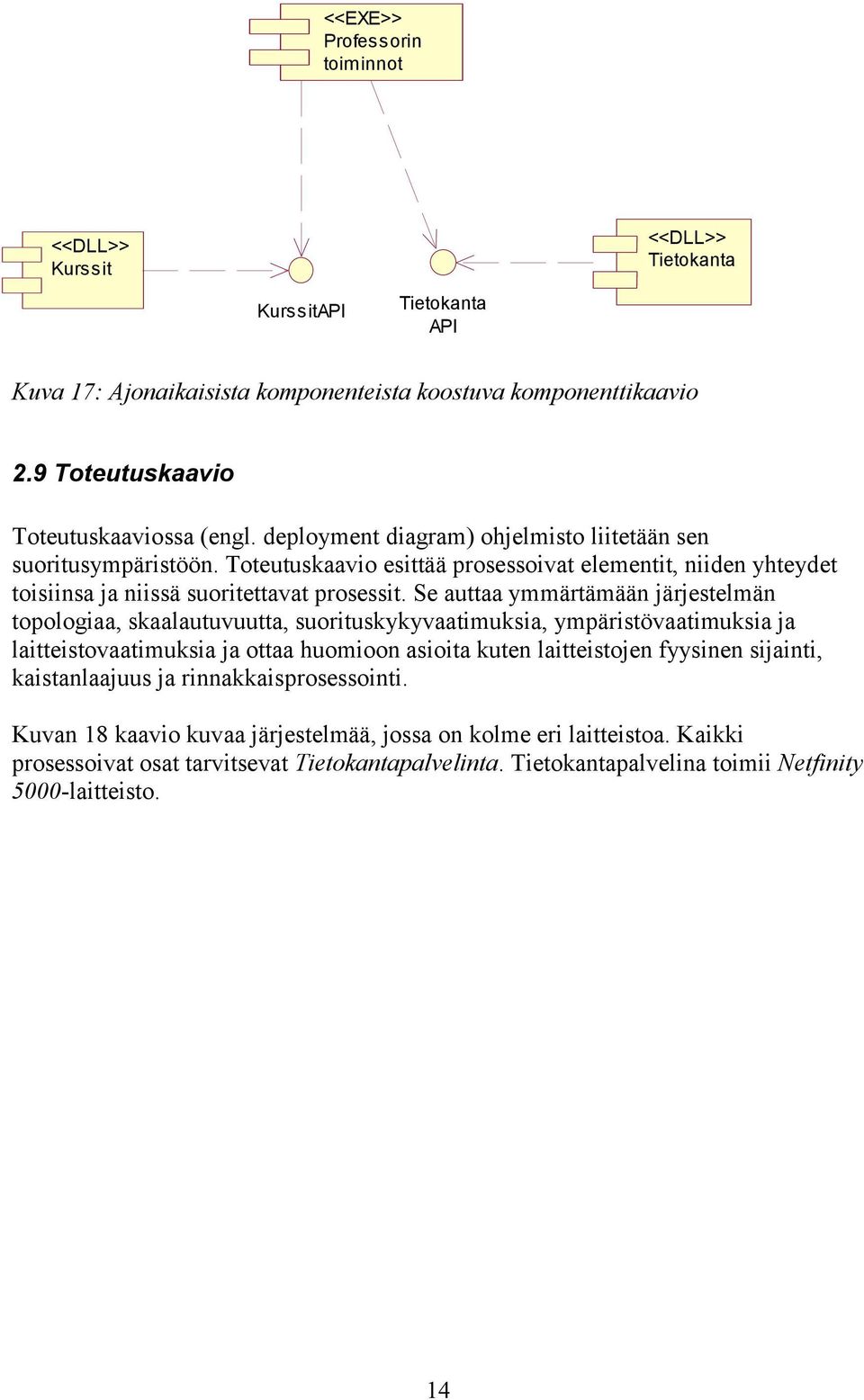 Se auttaa ymmärtämään järjestelmän topologiaa, skaalautuvuutta, suorituskykyvaatimuksia, ympäristövaatimuksia ja laitteistovaatimuksia ja ottaa huomioon asioita kuten laitteistojen fyysinen sijainti,