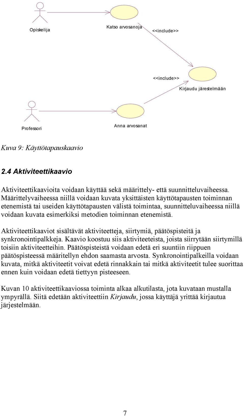 Määrittelyvaiheessa niillä voidaan kuvata yksittäisten käyttötapausten toiminnan etenemistä tai useiden käyttötapausten välistä toimintaa, suunnitteluvaiheessa niillä voidaan kuvata esimerkiksi