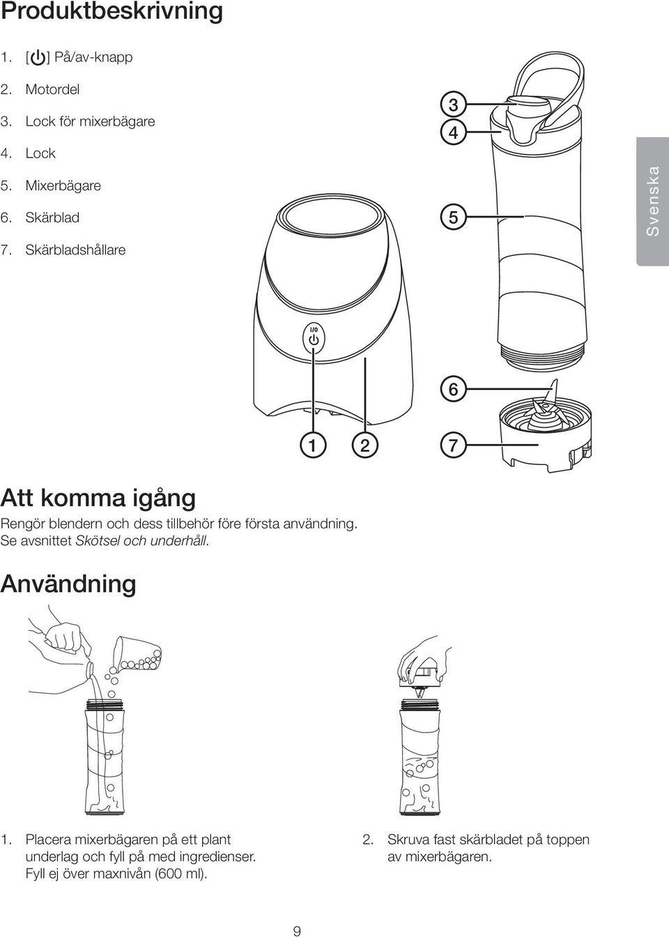 Skärbladshållare 5 Svenska 6 1 2 7 Att komma igång Rengör blendern och dess tillbehör före första användning.