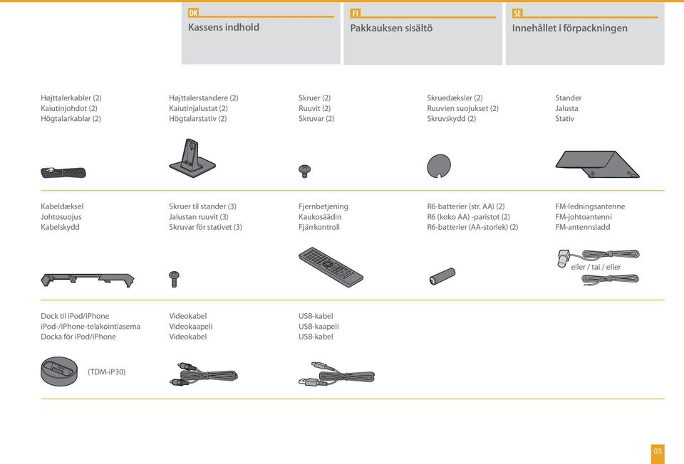 (3) Skruvar för stativet (3) Fjernbetjening Kaukosäädin Fjärrkontroll R6-batterier (str.
