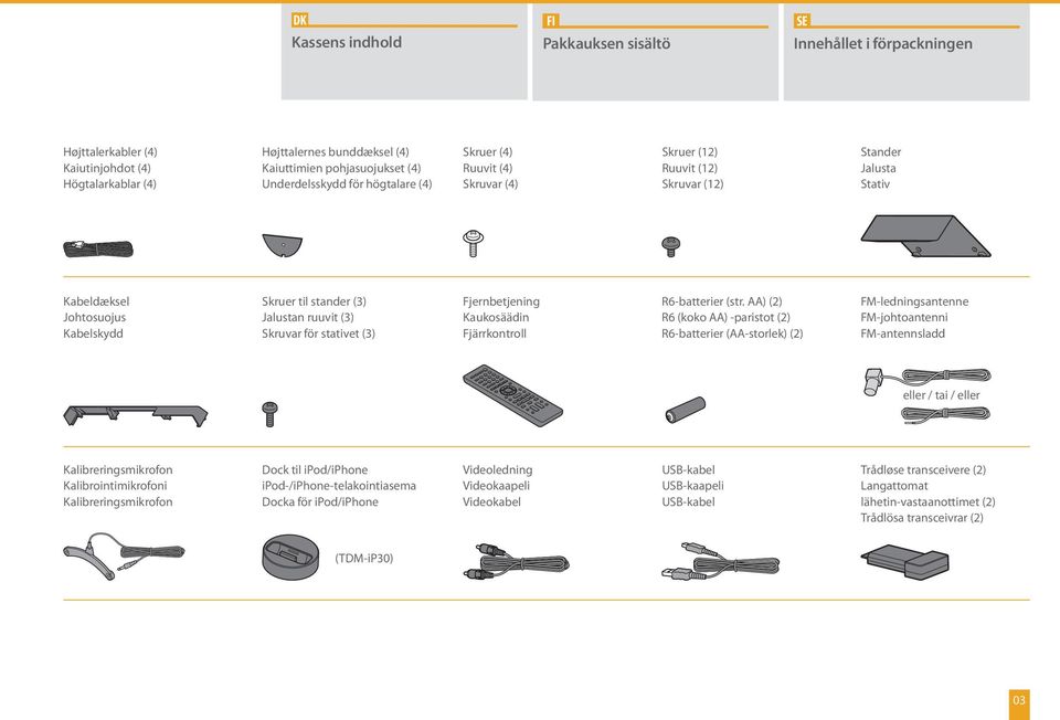 stativet (3) Fjernbetjening Kaukosäädin Fjärrkontroll R6-batterier (str.