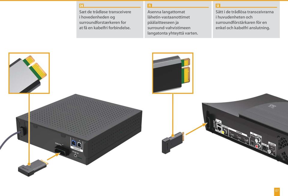Asenna langattomat lähetin-vastaanottimet päälaitteeseen ja surround-vahvistimeen
