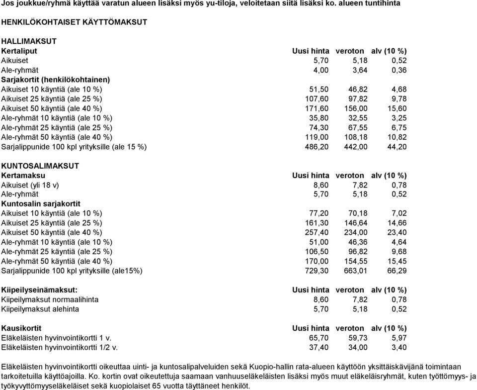 käyntiä (ale 10 %) 51,50 46,82 4,68 Aikuiset 25 käyntiä (ale 25 %) 107,60 97,82 9,78 Aikuiset 50 käyntiä (ale 40 %) 171,60 156,00 15,60 Ale-ryhmät 10 käyntiä (ale 10 %) 35,80 32,55 3,25 Ale-ryhmät 25