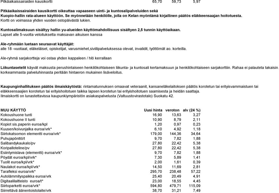 Kuntosalimaksuun sisältyy hallin yu-alueiden käyttömahdollisuus sisältyen 2,5 tunnin käyttöaikaan.