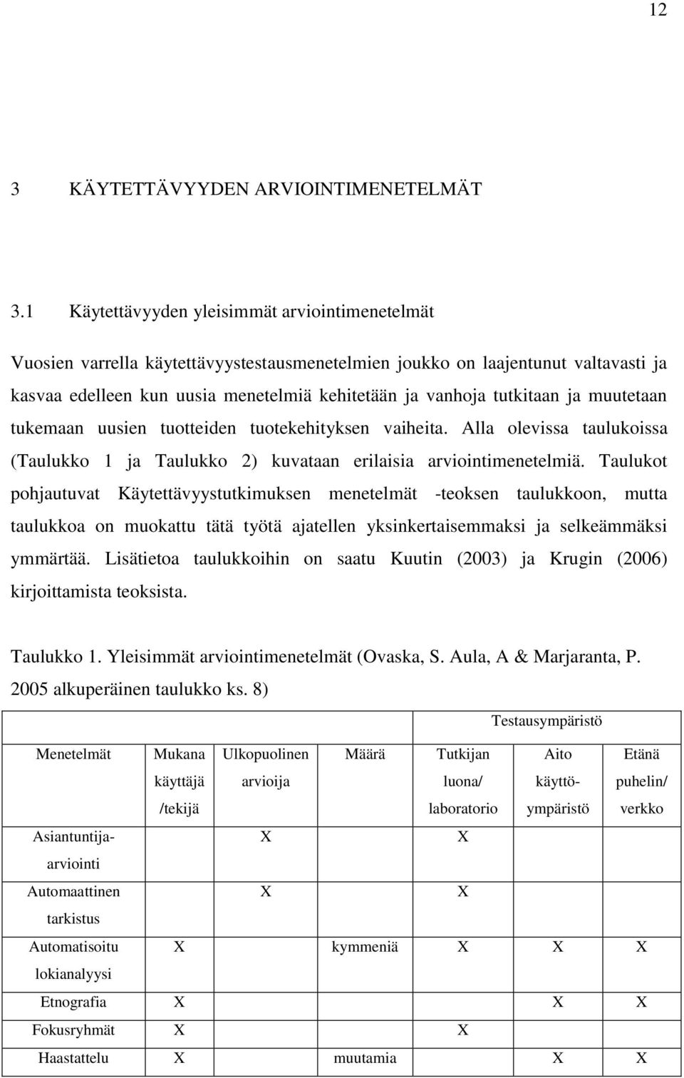 tutkitaan ja muutetaan tukemaan uusien tuotteiden tuotekehityksen vaiheita. Alla olevissa taulukoissa (Taulukko 1 ja Taulukko 2) kuvataan erilaisia arviointimenetelmiä.