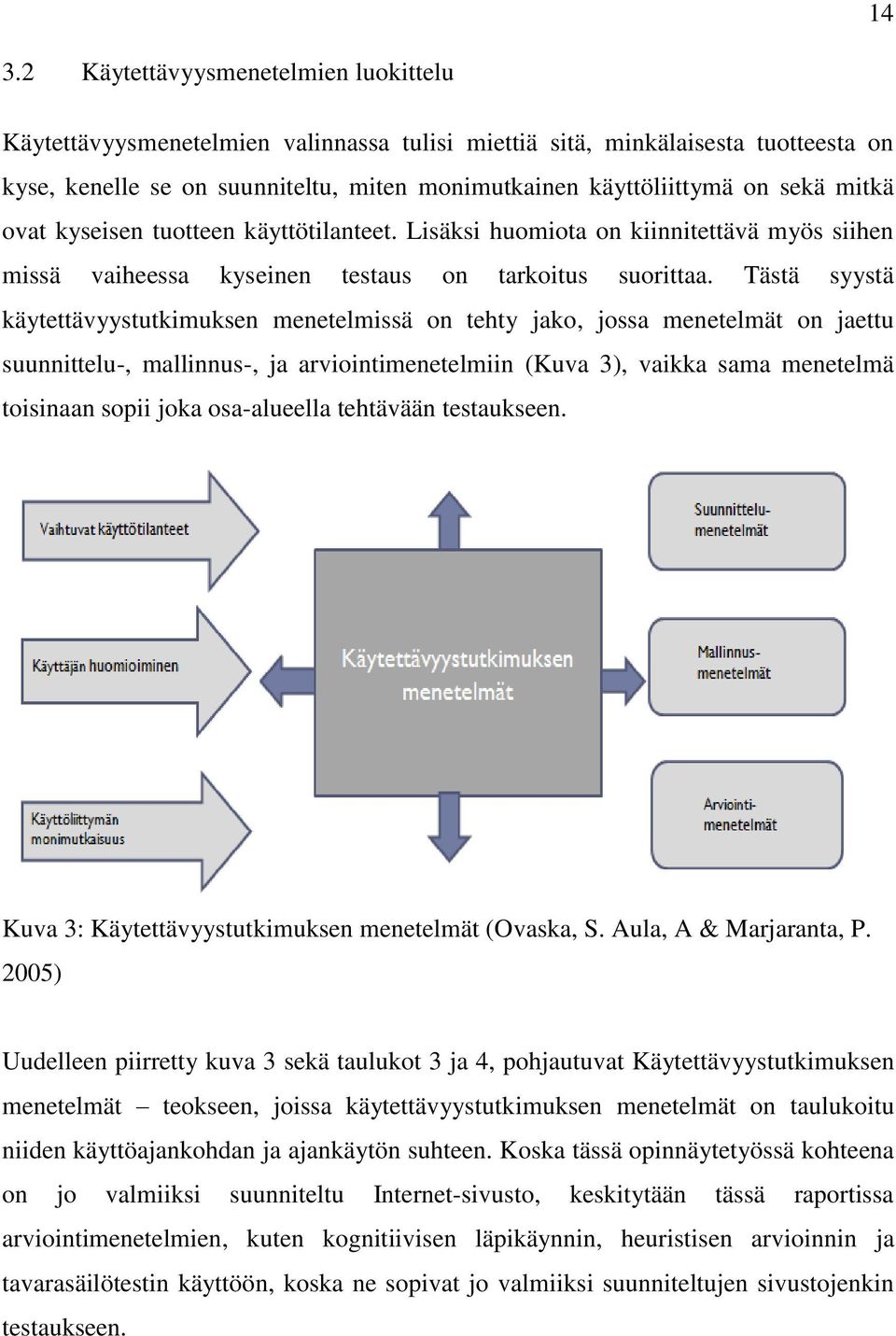 Tästä syystä käytettävyystutkimuksen menetelmissä on tehty jako, jossa menetelmät on jaettu suunnittelu-, mallinnus-, ja arviointimenetelmiin (Kuva 3), vaikka sama menetelmä toisinaan sopii joka