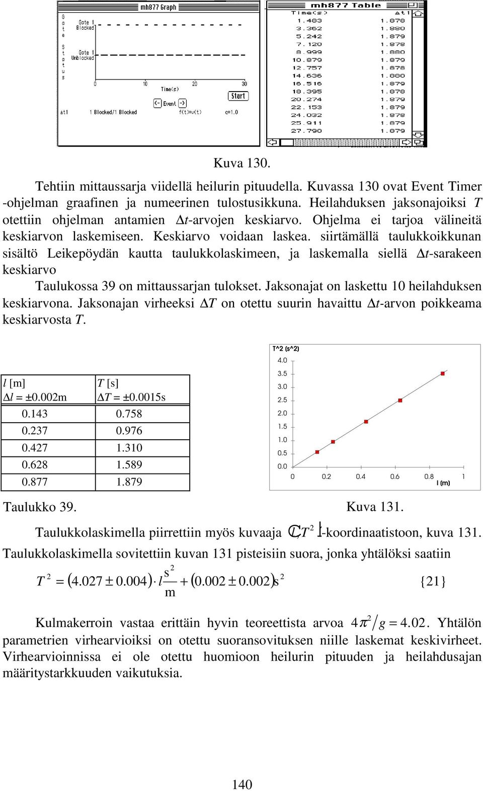 siirtämällä taulukkoikkunan sisältö Leikepöydän kautta taulukkolaskimeen, ja laskemalla siellä t-sarakeen keskiarvo Taulukossa 39 on mittaussarjan tulokset.