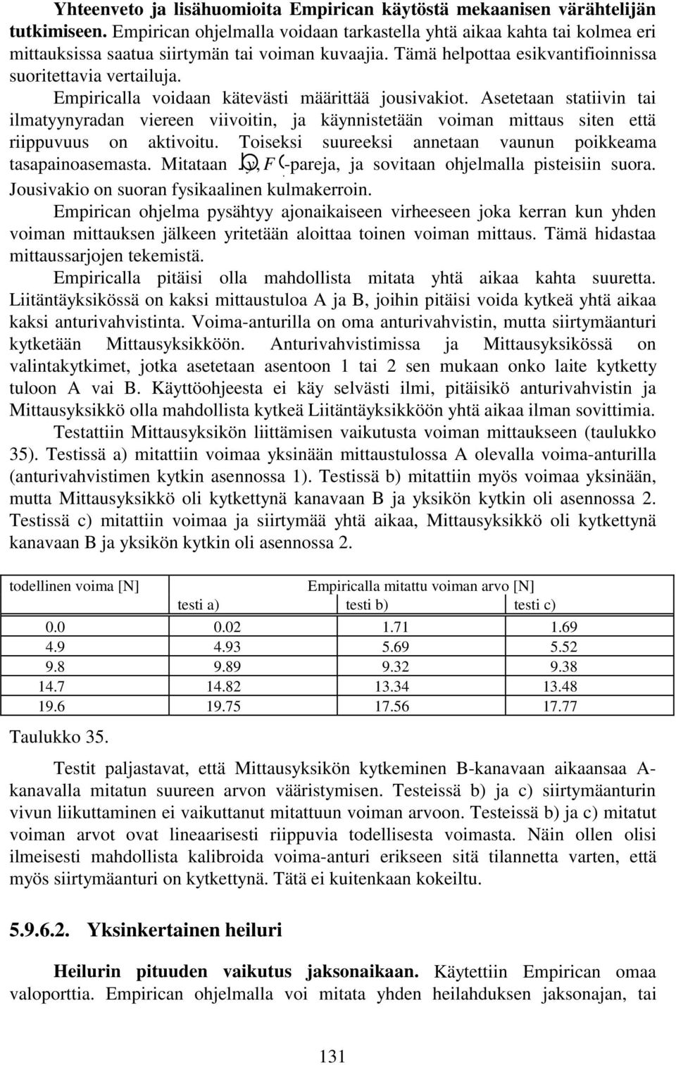 Empiricalla voidaan kätevästi määrittää jousivakiot. Asetetaan statiivin tai ilmatyynyradan viereen viivoitin, ja käynnistetään voiman mittaus siten että riippuvuus on aktivoitu.