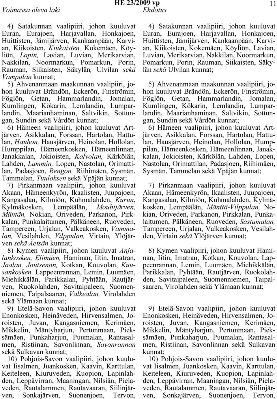 Eckerön, Finströmin, Föglön, Getan, Hammarlandin, Jomalan, Kumlingen, Kökarin, Lemlandin, Lumparlandin, Maarianhaminan, Saltvikin, Sottungan, Sundin sekä Vårdön 6) Hämeen vaalipiiri, johon kuuluvat