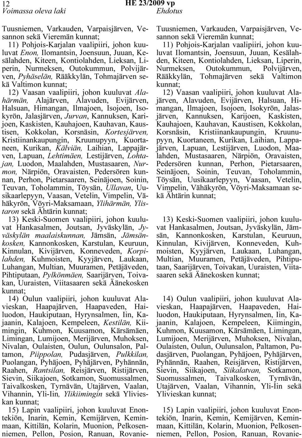 Halsuan, Himangan, Ilmajoen, Isojoen, Isokyrön, Jalasjärven, Jurvan, Kannuksen, Karijoen, Kaskisten, Kauhajoen, Kauhavan, Kaustisen, Kokkolan, Korsnäsin, Kortesjärven, Kristiinankaupungin,