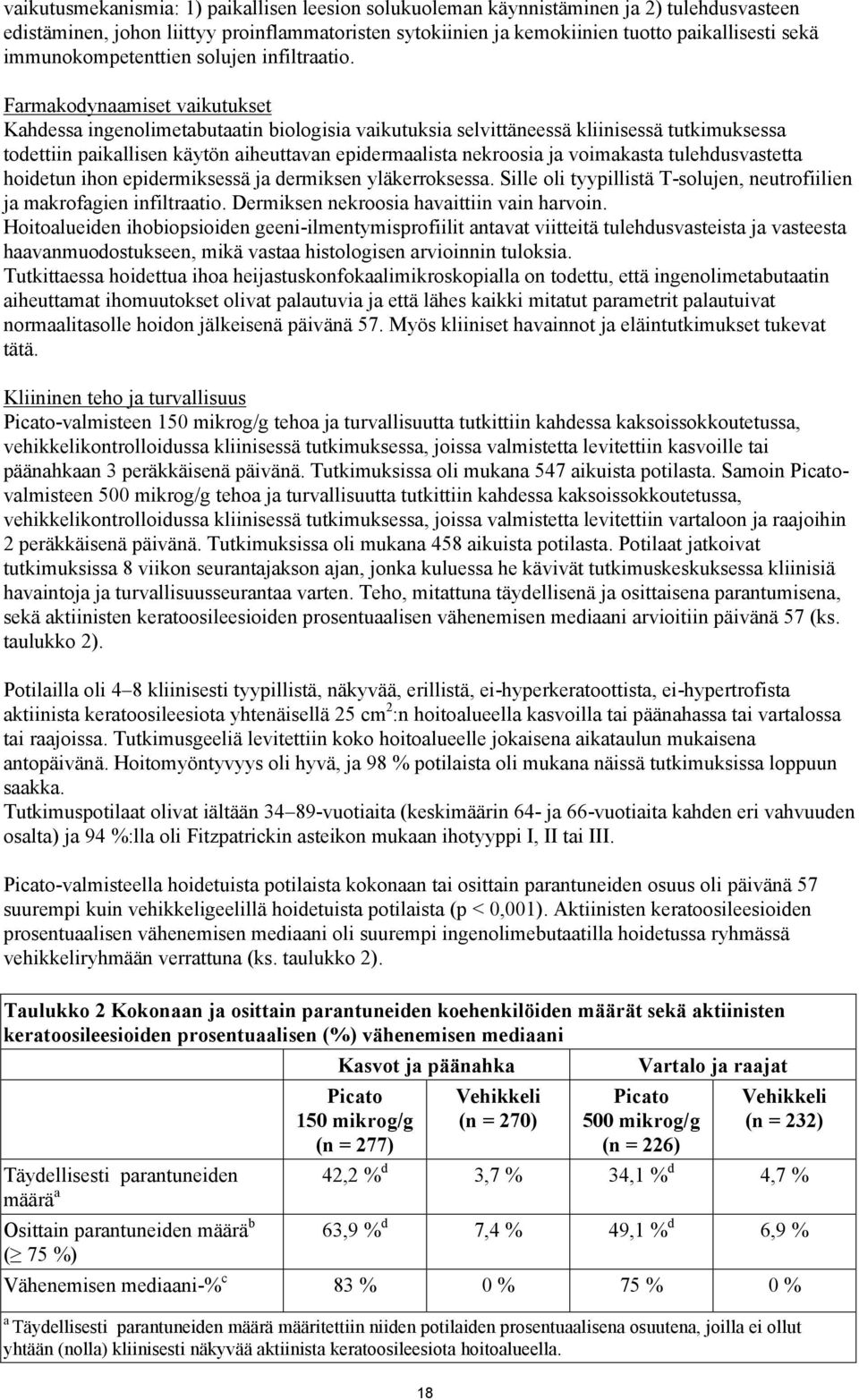 Farmakodynaamiset vaikutukset Kahdessa ingenolimetabutaatin biologisia vaikutuksia selvittäneessä kliinisessä tutkimuksessa todettiin paikallisen käytön aiheuttavan epidermaalista nekroosia ja