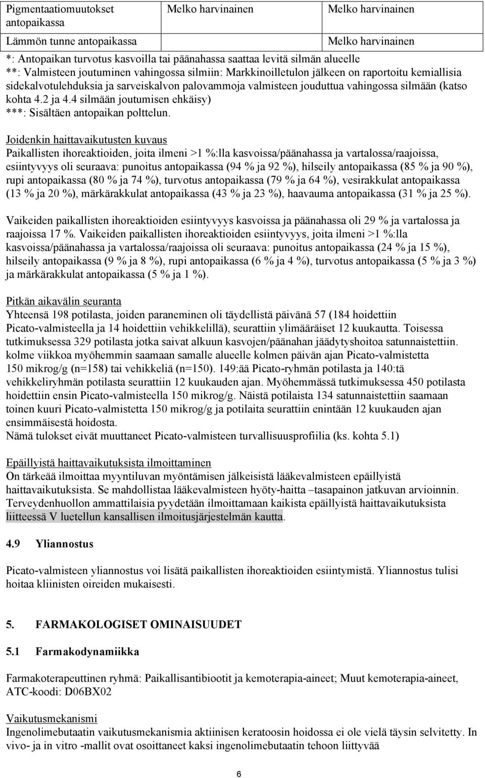 2 ja 4.4 silmään joutumisen ehkäisy) ***: Sisältäen antopaikan polttelun.