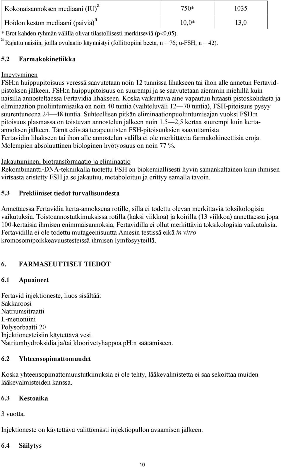 2 Farmakokinetiikka Imeytyminen FSH:n huippupitoisuus veressä saavutetaan noin 12 tunnissa lihakseen tai ihon alle annetun Fertavidpistoksen jälkeen.