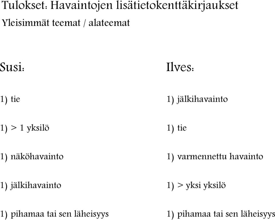 tie 1) näköhavainto 1) varmennettu havainto 1) jälkihavainto 1) >