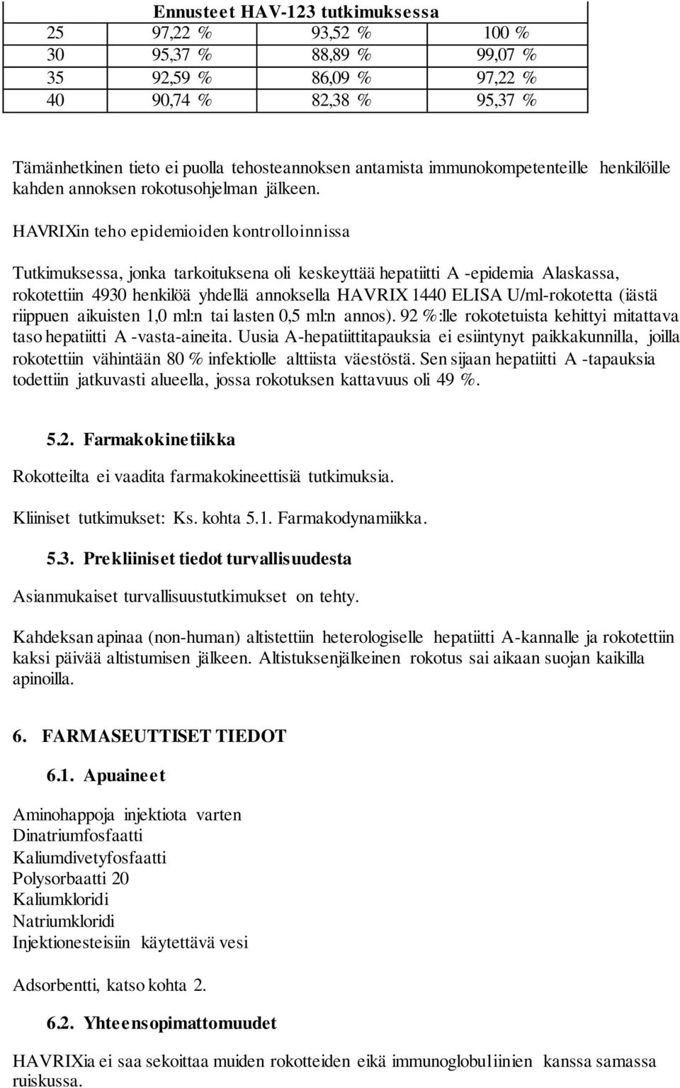 HAVRIXin teho epidemioiden kontrolloinnissa Tutkimuksessa, jonka tarkoituksena oli keskeyttää hepatiitti A -epidemia Alaskassa, rokotettiin 4930 henkilöä yhdellä annoksella HAVRIX 1440 ELISA