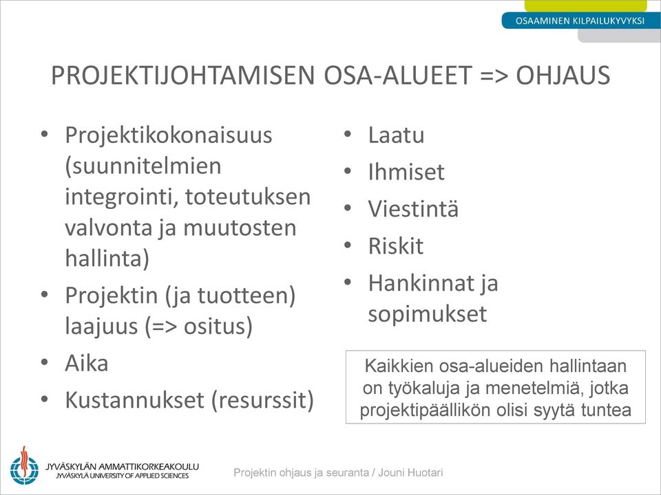 (resurssit) Laatu Ihmiset Viestintä Riskit Hankinnat ja sopimukset Kaikkien osa-alueiden hallintaan on