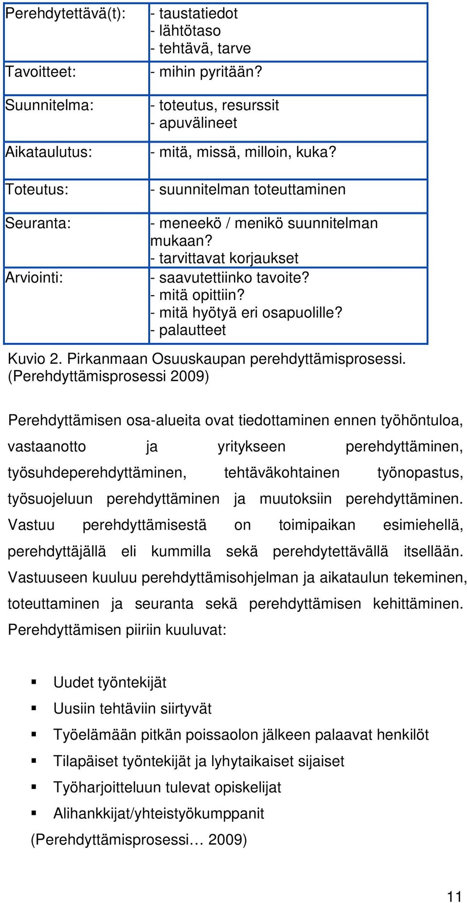 - palautteet Kuvio 2. Pirkanmaan Osuuskaupan perehdyttämisprosessi.