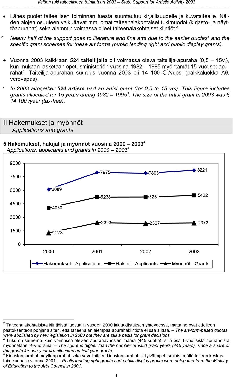 2 Nearly half of the support goes to literature and fine arts due to the earlier quotas 2 and the specific grant schemes for these art forms (public lending right and public display grants).