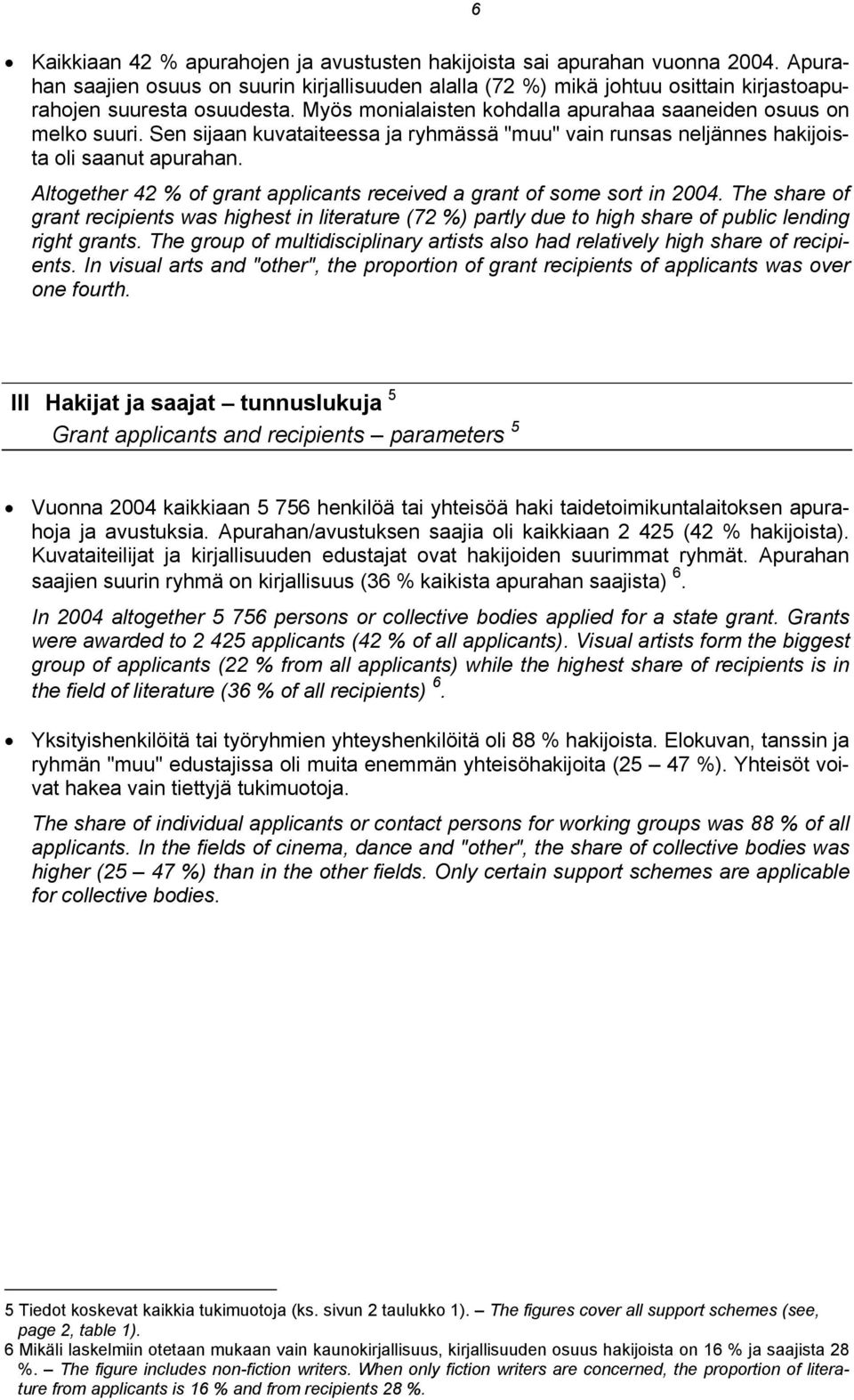 Altogether 42 % of grant applicants received a grant of some sort in 2004. The share of grant recipients was highest in literature (72 %) partly due to high share of public lending right grants.