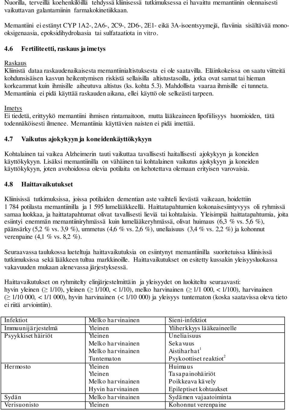 6 Fertiliteetti, raskaus ja imetys Raskaus Kliinistä dataa raskaudenaikaisesta memantiinialtistuksesta ei ole saatavilla.