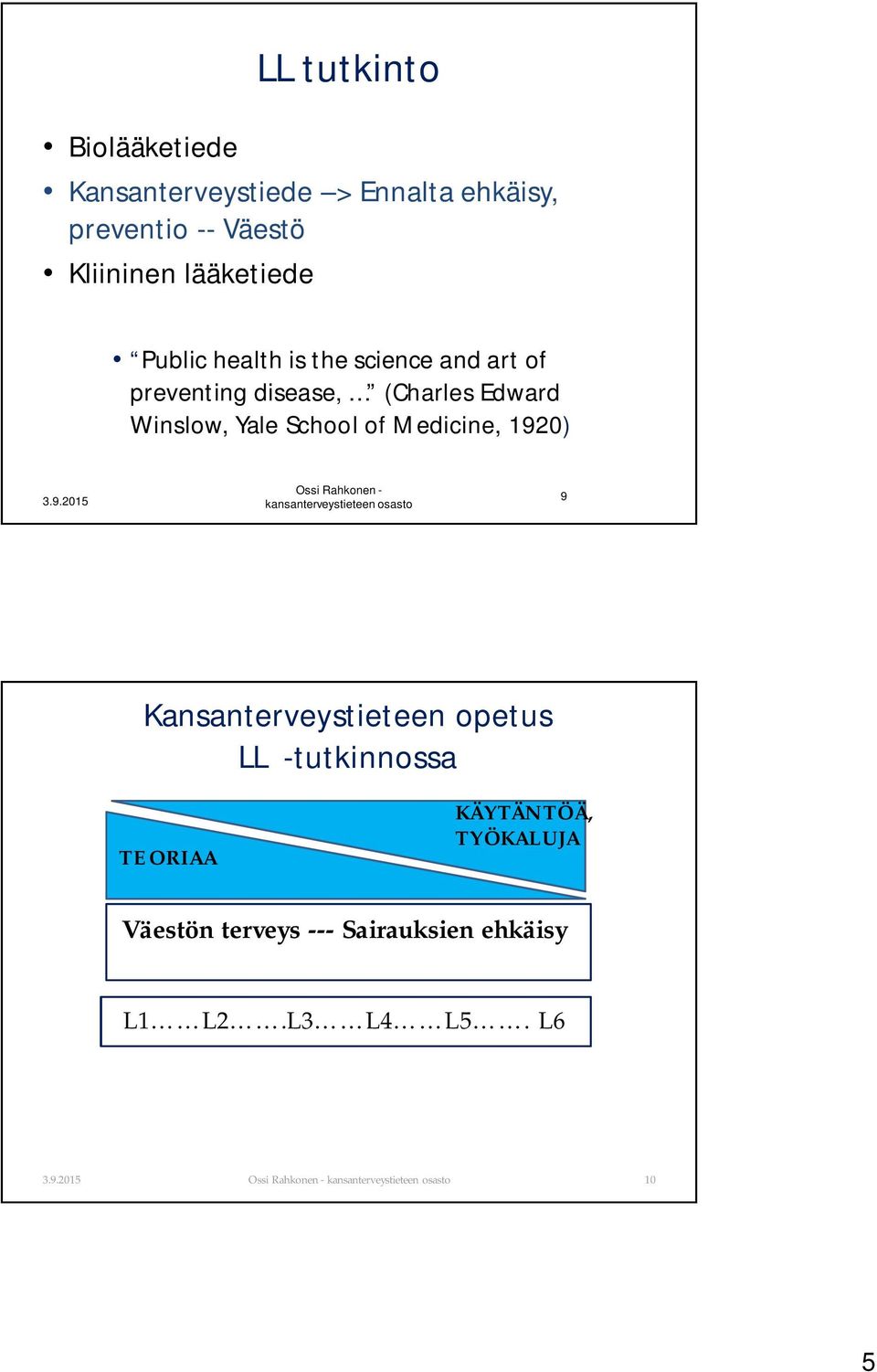 Yale School of Medicine, 1920) Ossi Rahkonen - kansanterveystieteen 9 Kansanterveystieteen opetus