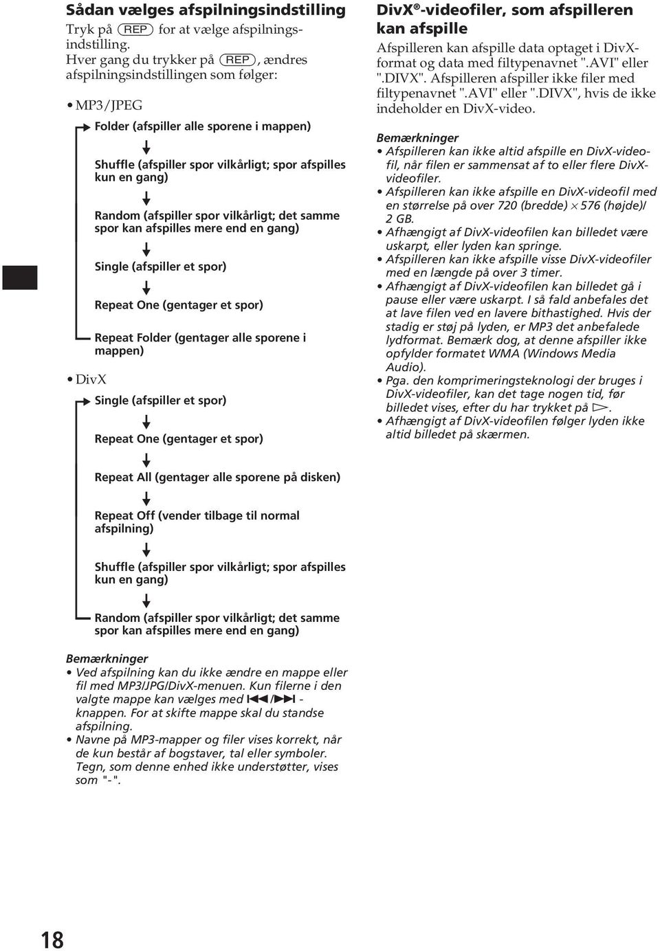 (afspiller spor vilkårligt; det samme spor kan afspilles mere end en gang) Single (afspiller et spor) Repeat One (gentager et spor) Repeat Folder (gentager alle sporene i mappen) Single (afspiller et