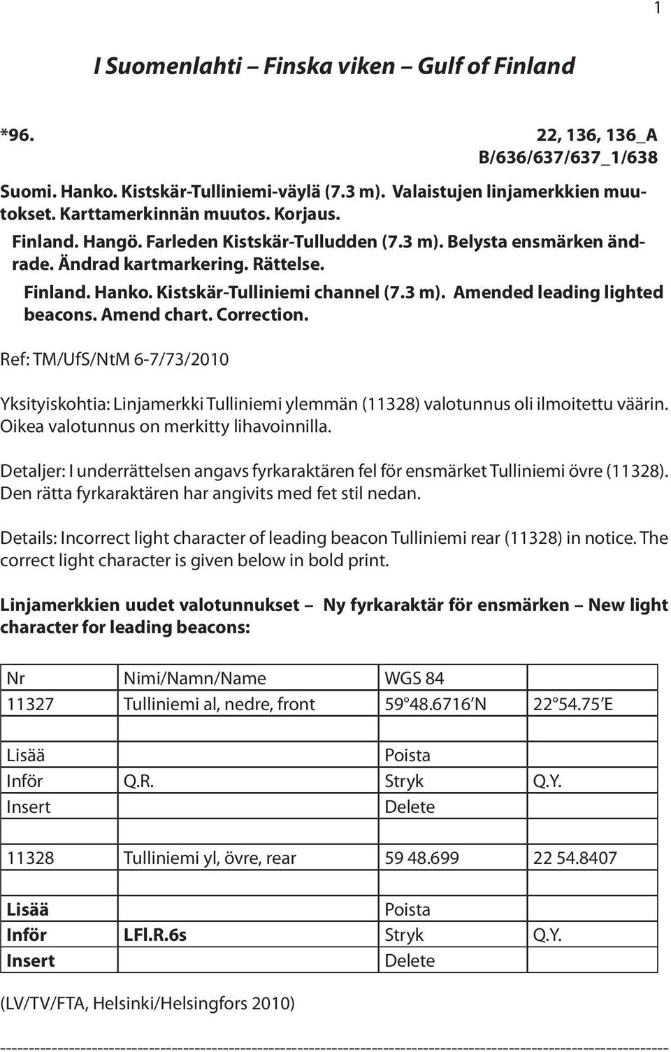 Amend chart. Correction. Ref: TM/UfS/NtM 6-7/73/2010 Yksityiskohtia: Linjamerkki Tulliniemi ylemmän (11328) valotunnus oli ilmoitettu väärin. Oikea valotunnus on merkitty lihavoinnilla.