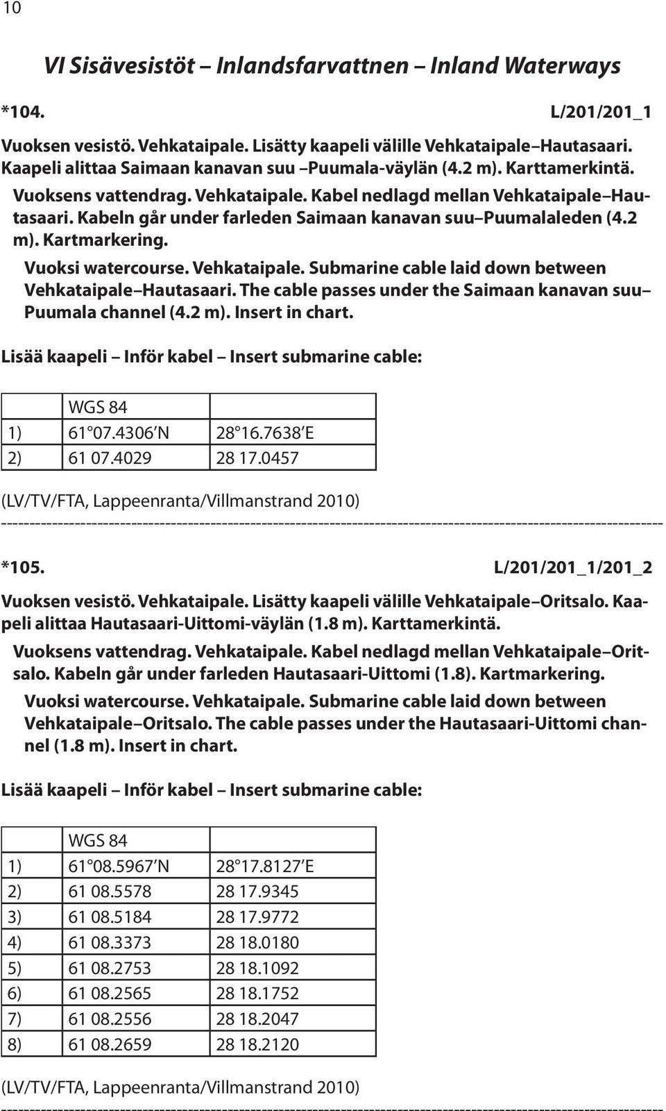 Kabeln går under farleden Saimaan kanavan suu Puumalaleden (4.2 m). Kartmarkering. Vuoksi watercourse. Vehkataipale. Submarine cable laid down between Vehkataipale Hautasaari.