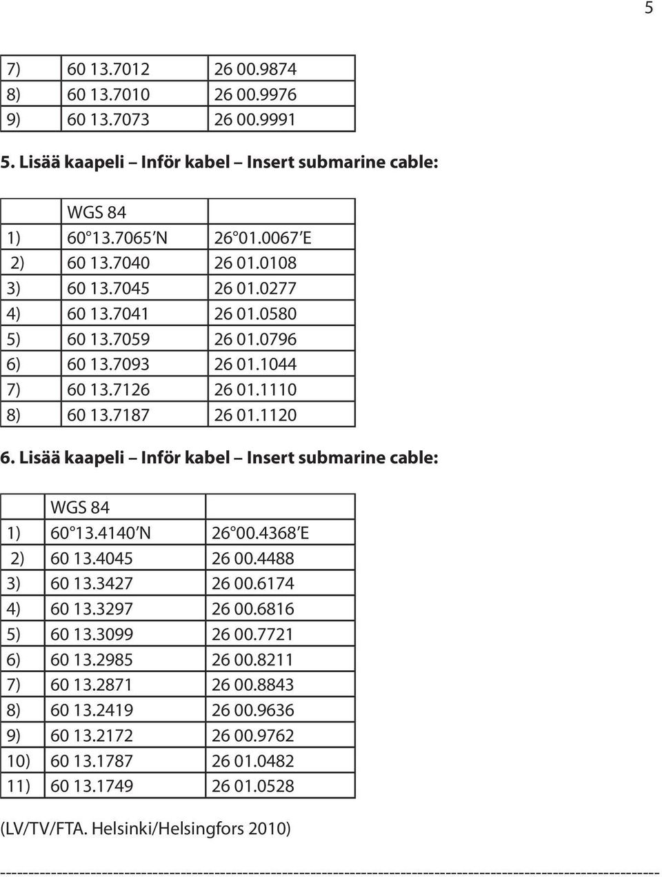 Lisää kaapeli Inför kabel Insert submarine cable: 1) 60 13.4140 N 26 00.4368 E 2) 60 13.4045 26 00.4488 3) 60 13.3427 26 00.6174 4) 60 13.3297 26 00.6816 5) 60 13.3099 26 00.