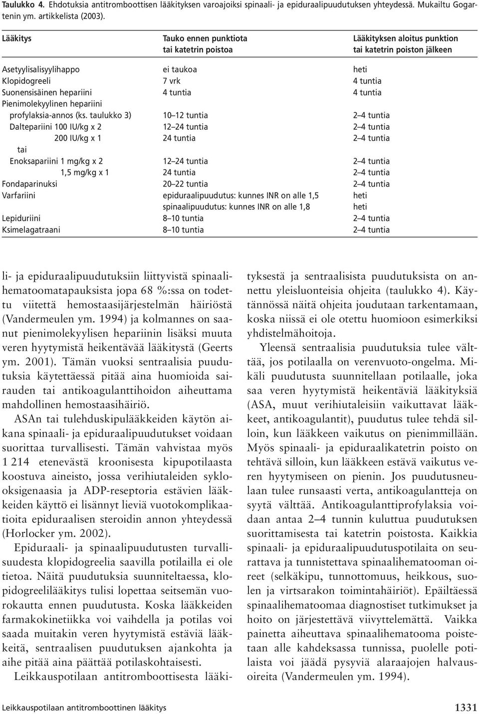 hepariini 4 tuntia 4 tuntia Pienimolekyylinen hepariini profylaksia-annos (ks.