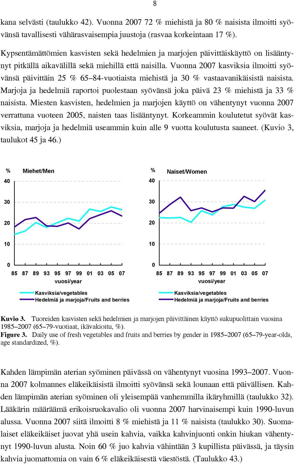 Vuonna 2007 kasviksia ilmoitti syövänsä päivittäin 25 % 65 84-vuotiaista miehistä ja 30 % vastaavanikäisistä naisista.