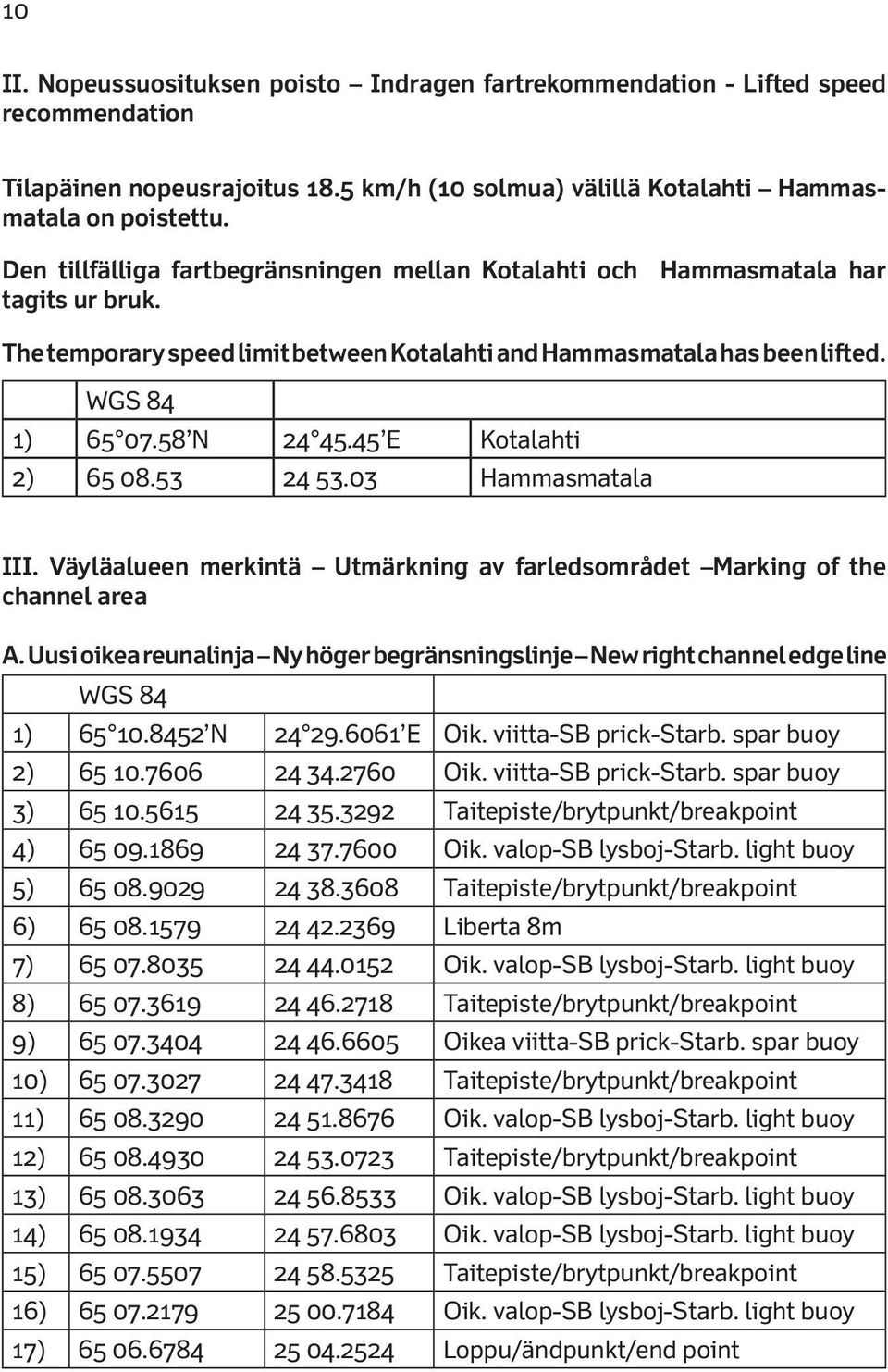 45 E Kotalahti 2) 65 08.53 24 53.03 Hammasmatala III. Väyläalueen merkintä Utmärkning av farledsområdet Marking of the channel area A.