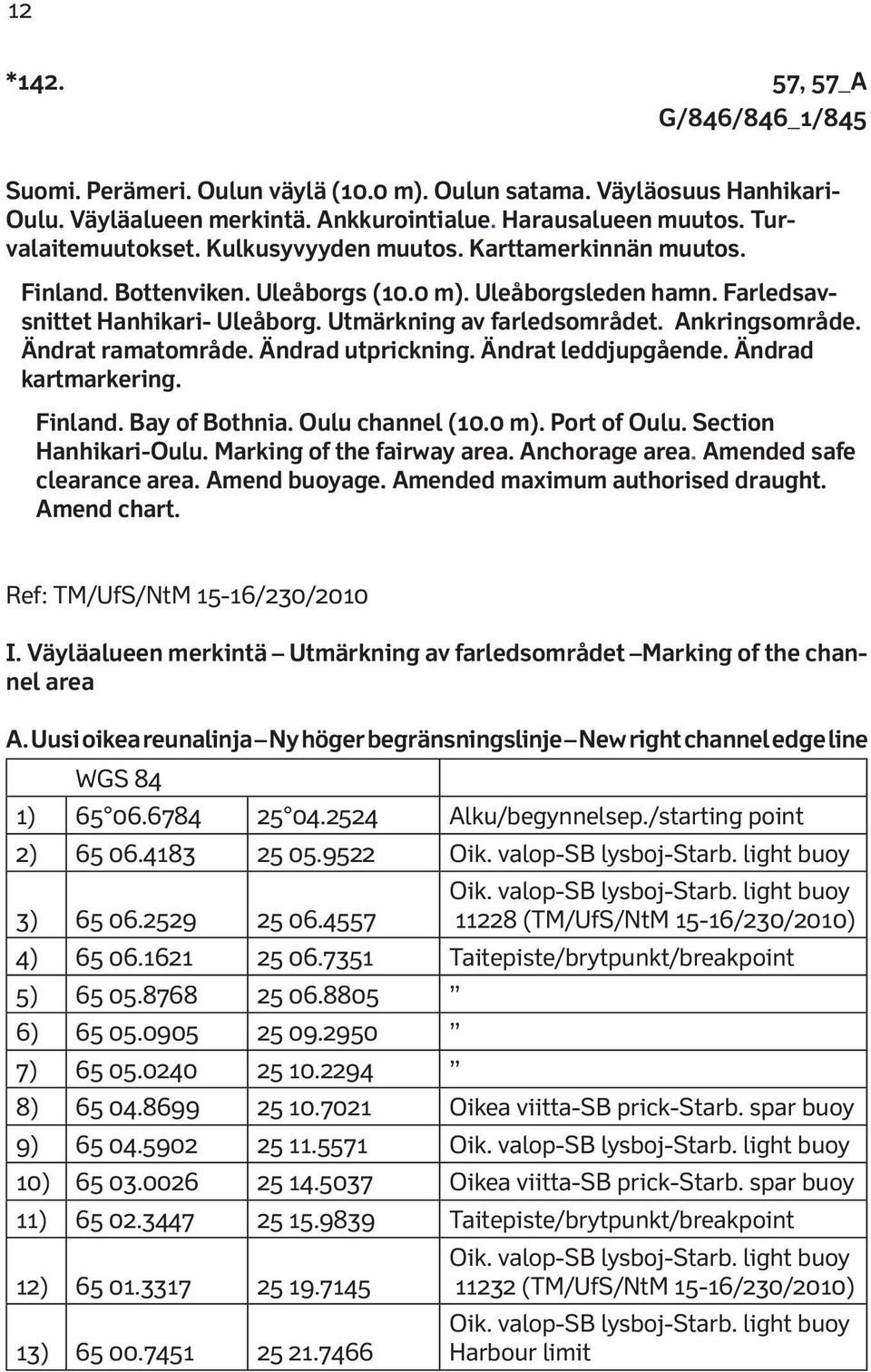 Ändrat ramatområde. Ändrad utprickning. Ändrat leddjupgående. Ändrad kartmarkering. Finland. Bay of Bothnia. Oulu channel (10.0 m). Port of Oulu. Section Hanhikari-Oulu. Marking of the fairway area.