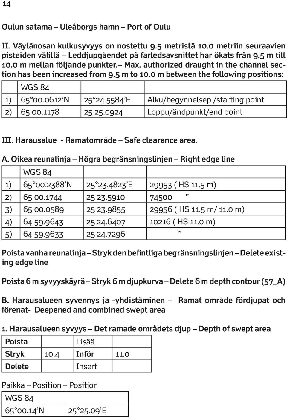 5584 E Alku/begynnelsep./starting point 2) 65 00.1178 25 25.0924 Loppu/ändpunkt/end point III. Harausalue - Ramatområde Safe clearance area. A. Oikea reunalinja Högra begränsningslinjen Right edge line 1) 65 00.