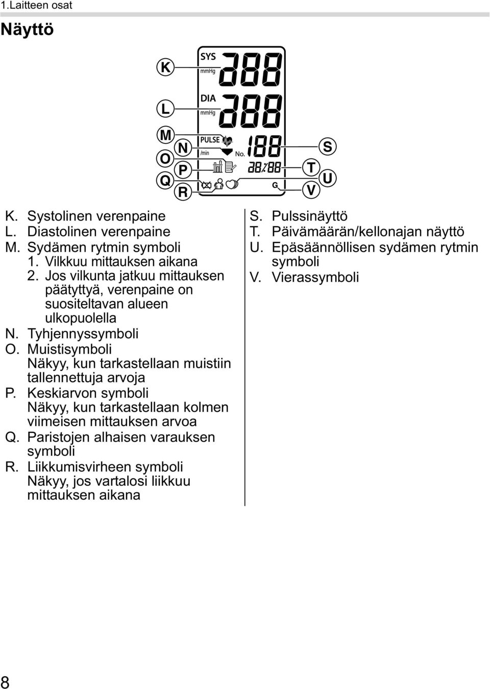 Muistisymboli Näkyy, kun tarkastellaan muistiin tallennettuja arvoja P. Keskiarvon symboli Näkyy, kun tarkastellaan kolmen viimeisen mittauksen arvoa Q.